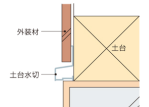 外壁の水切りの上にコウモリの糞を発見 根本解決は追い出して侵入口を塞ぐ